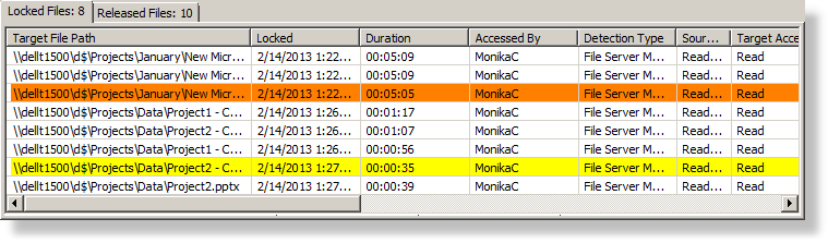 LOCKLIST (2)