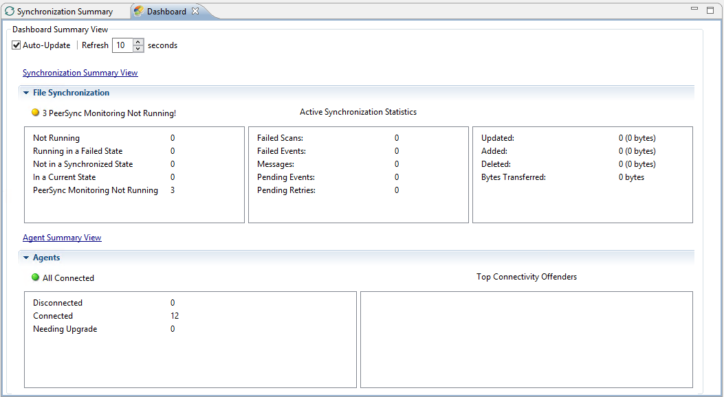 PS-Dashboard-Summary-View