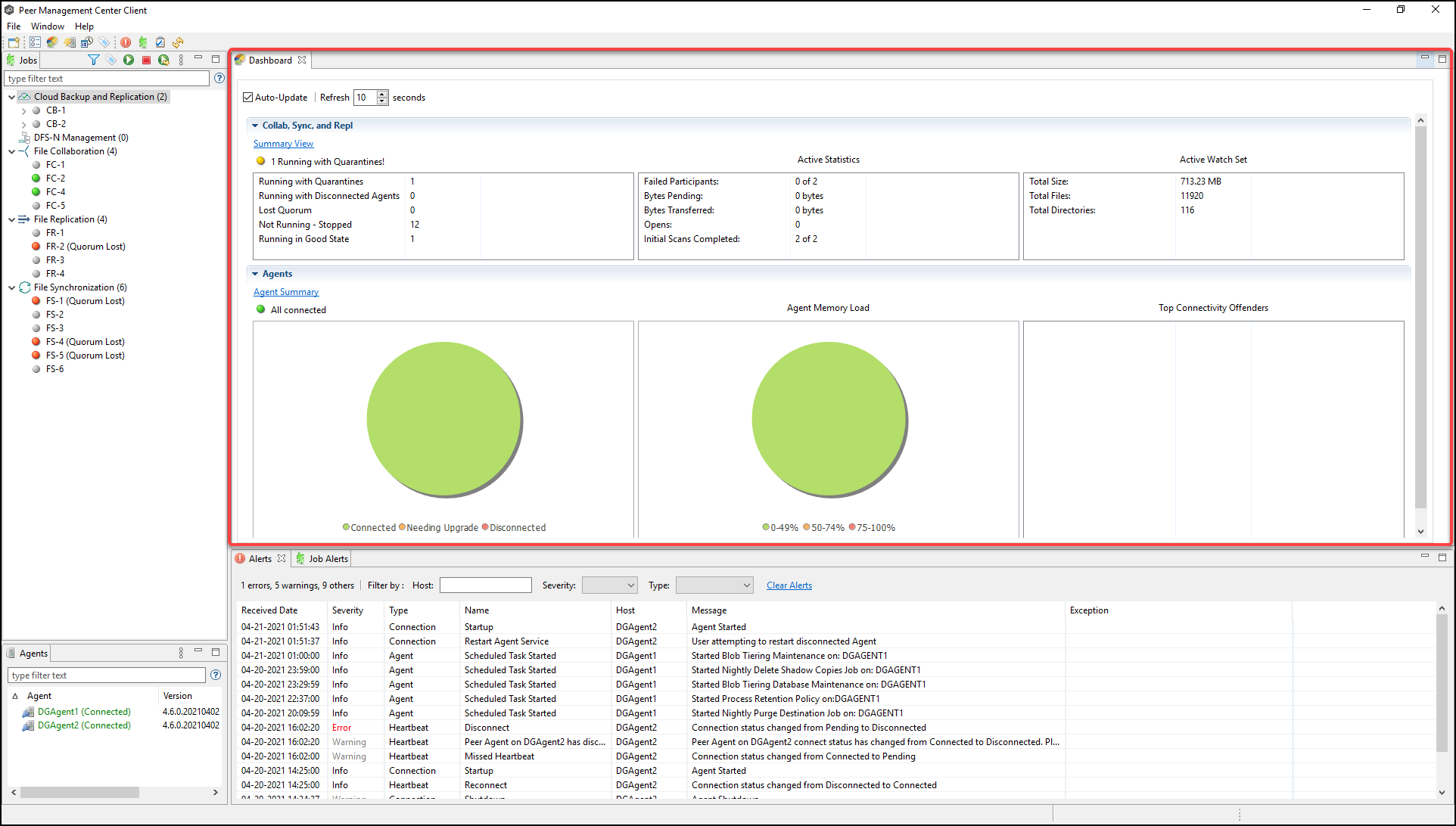 UI-Views-Dashboard